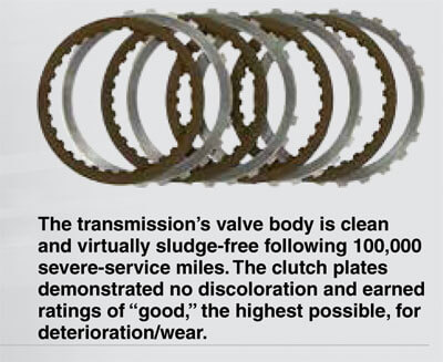 Signature Series Fuel-Efficient Synthetic Automatic Transmission Fluid Clutch plates